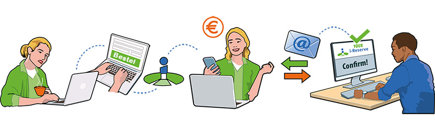 i-Reserve licentie bestellen